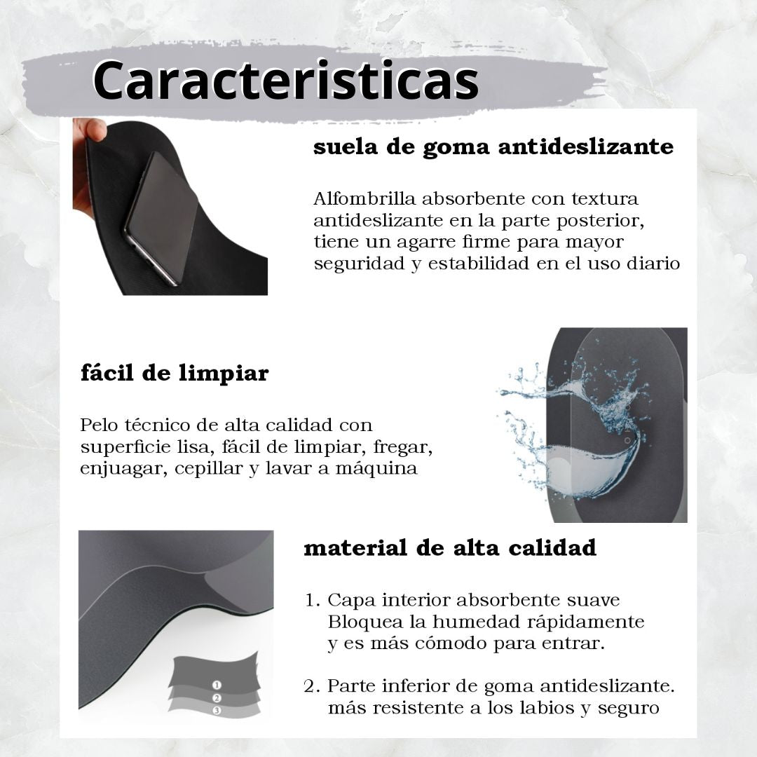 Tapete Alfombra cocina antideslizante X2