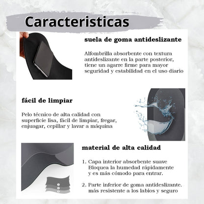 Tapete Alfombra cocina antideslizante X2